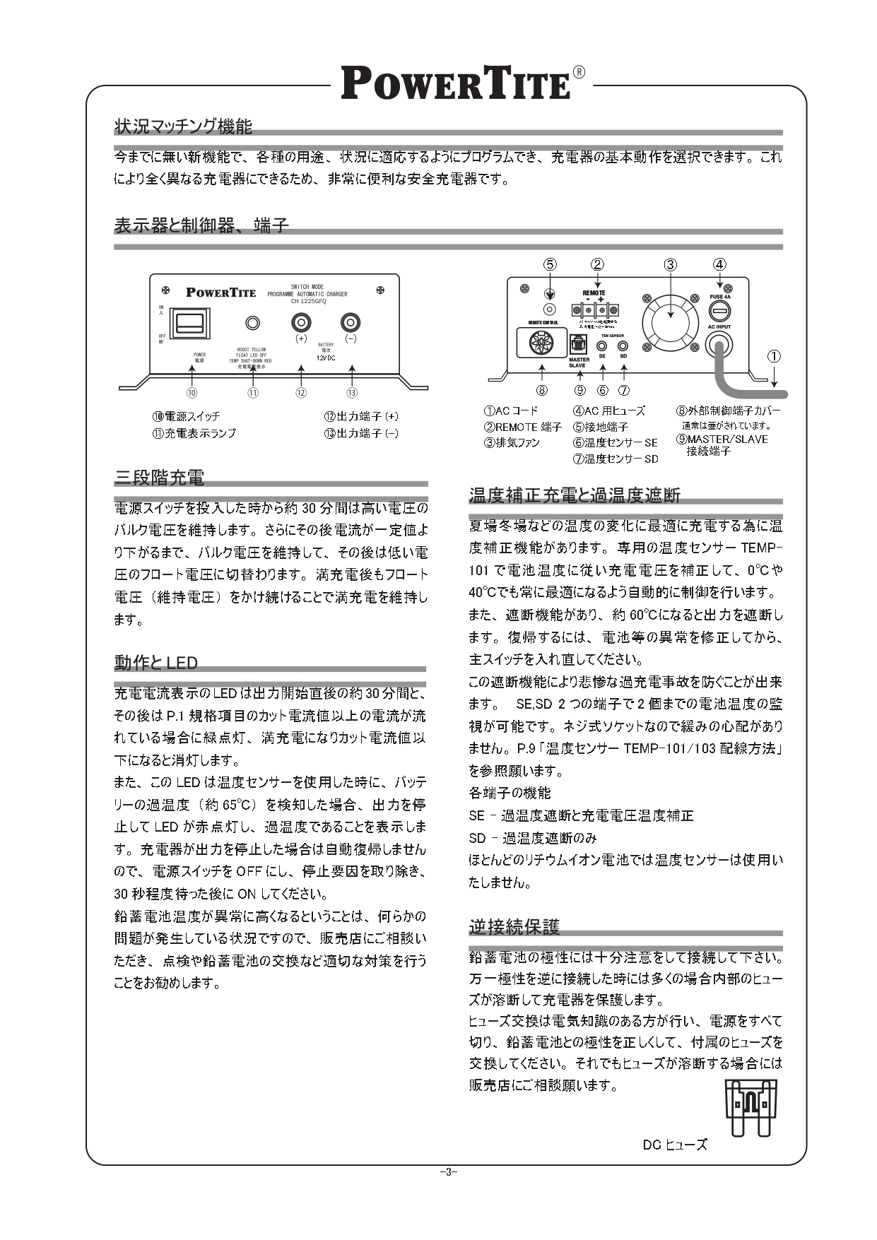 バッテリー充電器 12V 22.5A 未来舎 POWER TITE [正規品] CH-1225GFQ