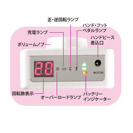 TAT - J-ナレッジ - ネイルマシーン アイ シェイプ モバイル型
