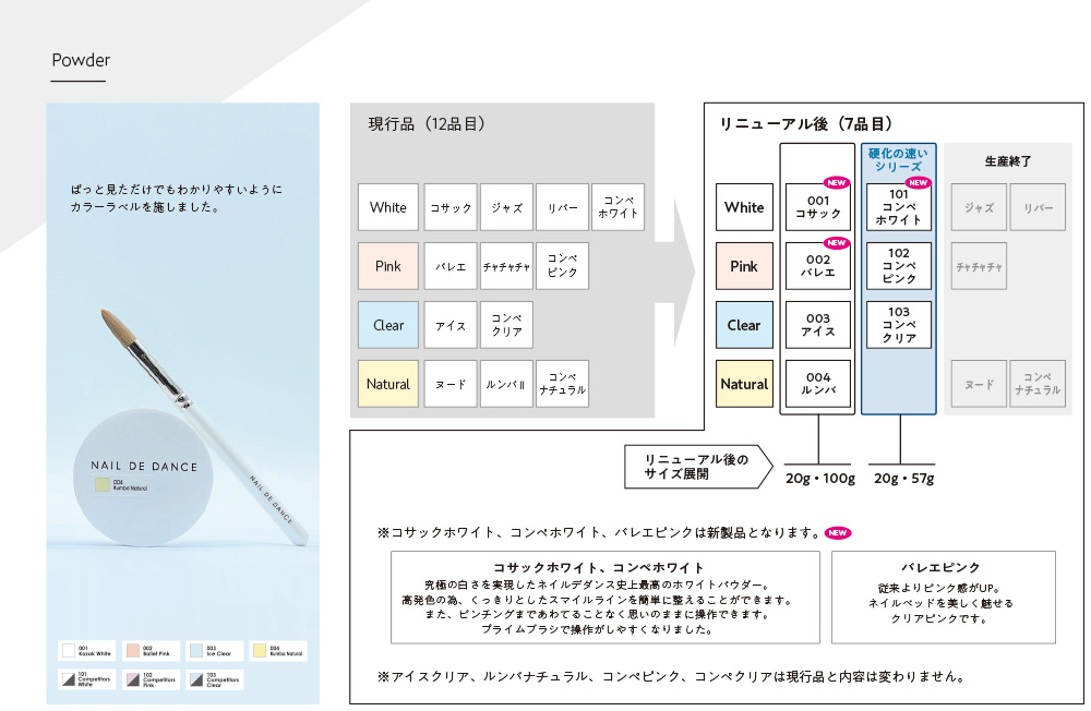 TAT - NAIL DE DANCE - ネイルデダンス パウダー 103