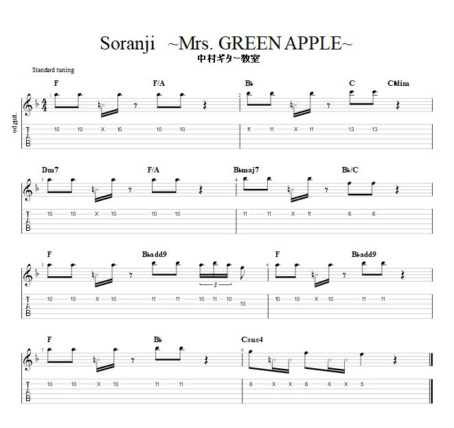 カッティングギターで弾ける【Soranji/Mrs. GREEN APPLE】オリジナル