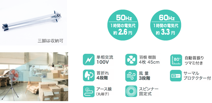 株式会社ナカトミ ｜ 45cm全閉式スタンド扇 OPF-45SZ