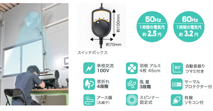 株式会社ナカトミ ｜ 45cm全閉式アルミ壁掛け扇 OPF-45WAZ