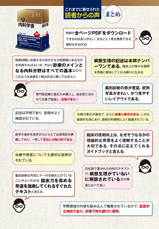 内科学書 改訂第9版 | 株式会社中山書店