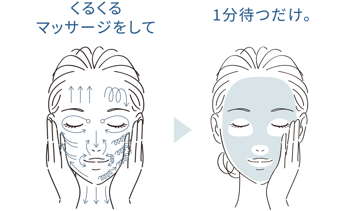 ホワイト マッサージング ジェルパック: シリーズから探す / ナリス