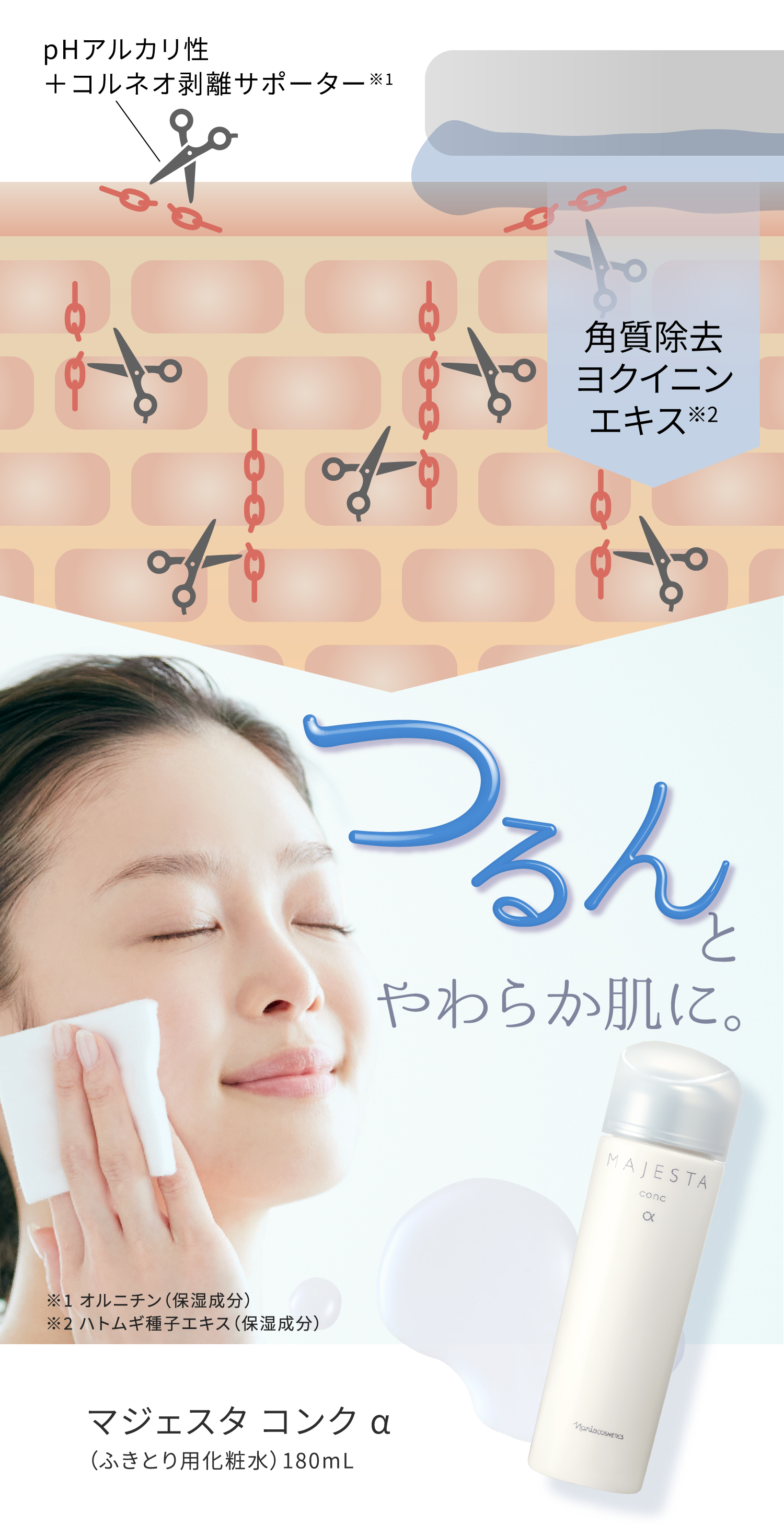 MAJESTAではじめるmy角層ケア | NARIS ONLINE STORE