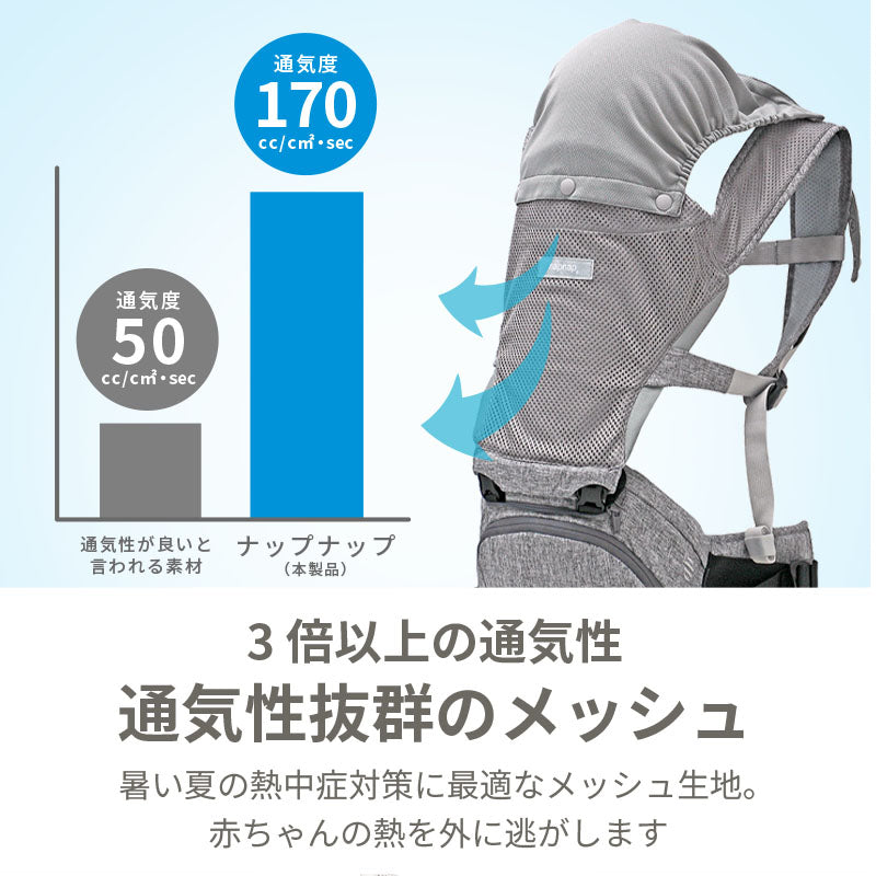 ナップナップ ヒップシート Tran トラン ダブルショルダー メッシュ