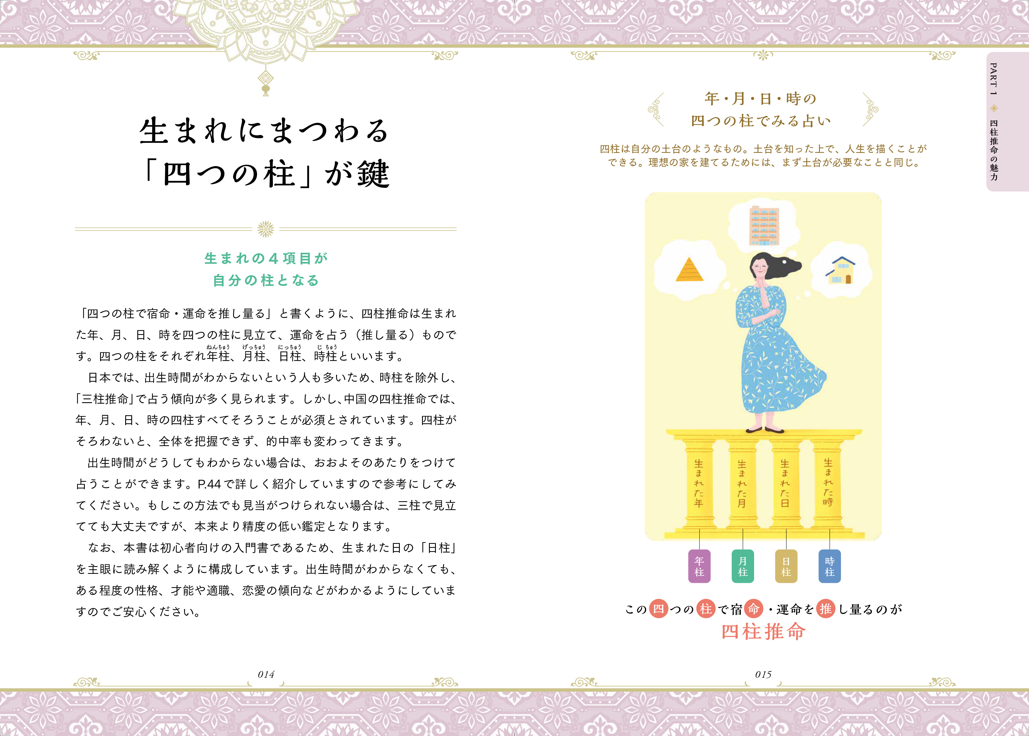 一番わかりやすい はじめての四柱推命 - 株式会社日本文芸社