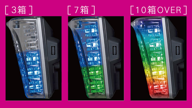 呼出しランプルークプレミアムLCD（生産終了）：クラス最大7