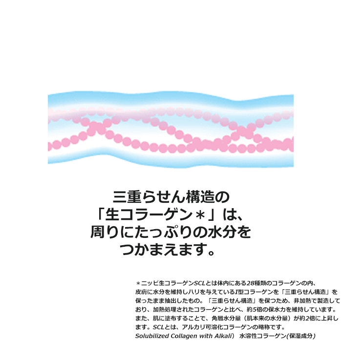 コレセンス スキンケア ジェル 35g｜ニッピコラーゲン化粧品【公式
