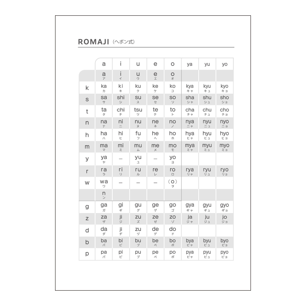 スクールラインプラス 英習罫13段 | 日本ノート株式会社