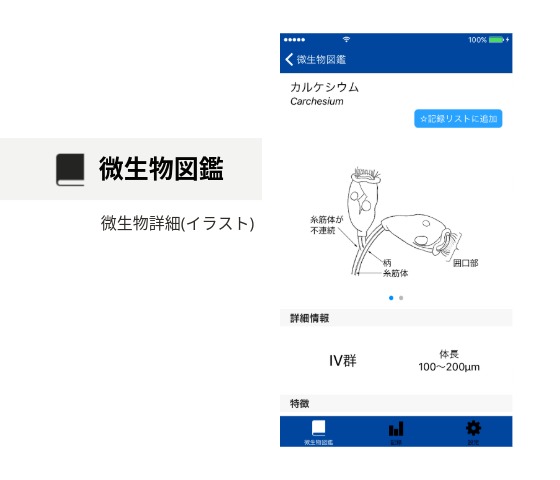 生物相診断アプリ - biotte｜西原環境