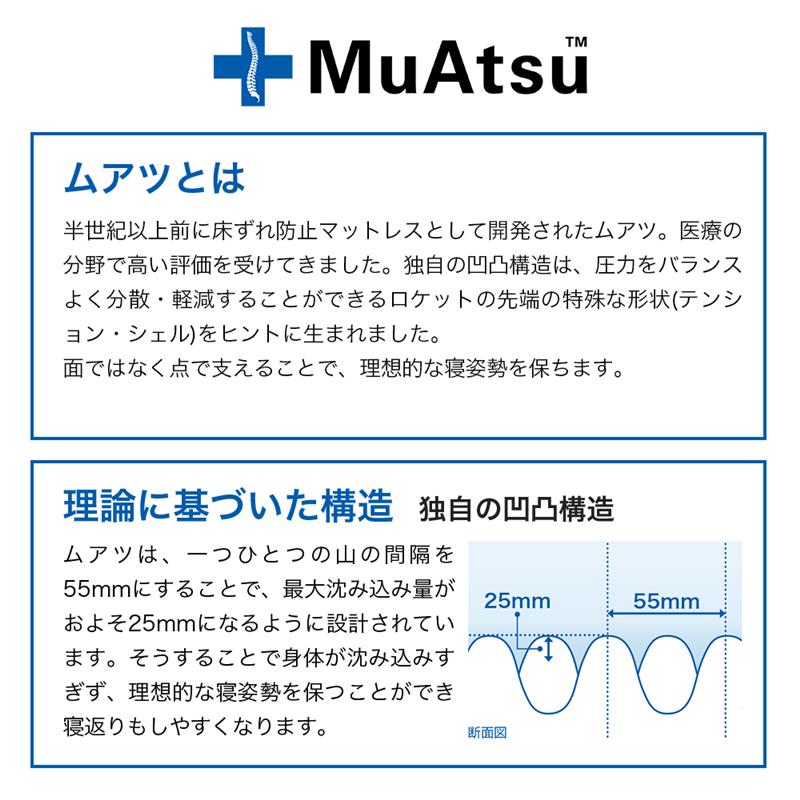 ムアツマットレスパッド《MuAtsu》 | 西川ストア公式本店