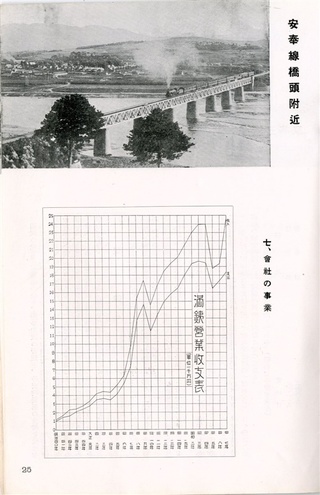 満鉄の概要㊦ 東インド会社に倣って｜【西日本新聞me】