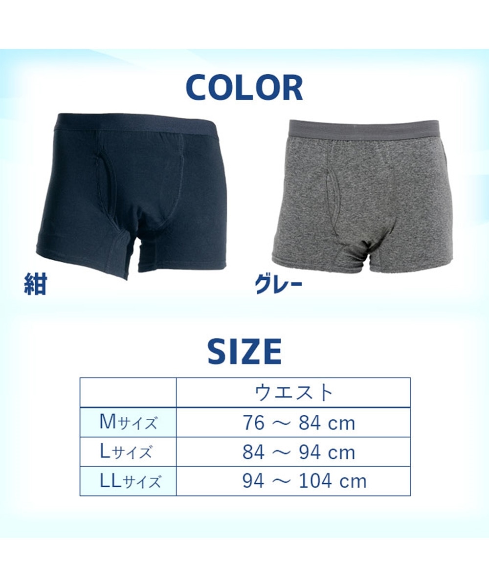 男性用・軽失禁パンツ 快適ボクサーパンツDX 通販【ニッセン】