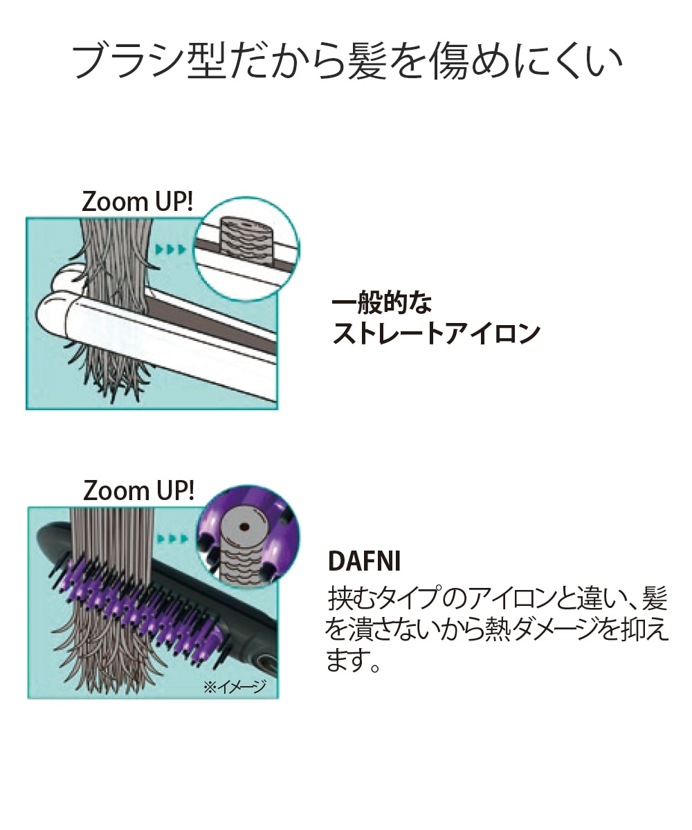 DAFNI nano ストレートヒートアイロンブラシ 通販【ニッセン】