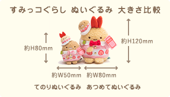 公式】リラックマ＆すみっコぐらし フェスティバル（リラすみフェス