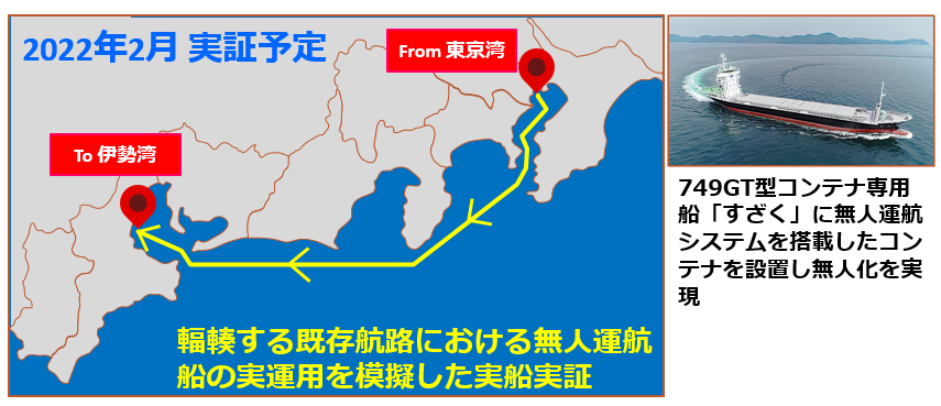 無人運航船のフリートオペレーションセンター竣工 | 日本郵船株式会社