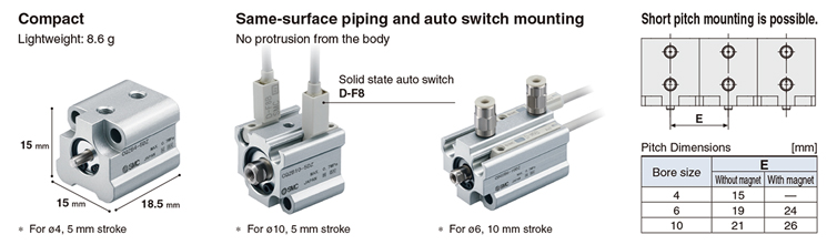 New Products：Compact Cylinder CQ2/CDQ2 Series ｜SMC CORPORATION