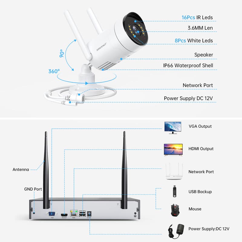 Smonet Wireless Home Security Cameras
