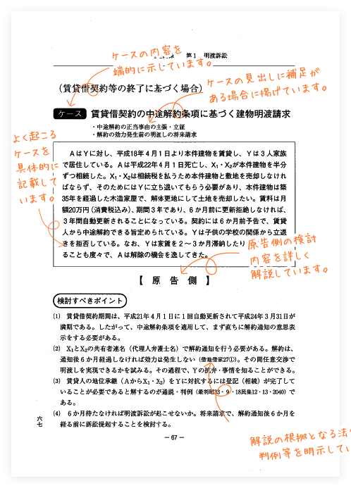 民事事件における攻撃・防御の訴訟実務－実践的訴状・答弁書の書き方と