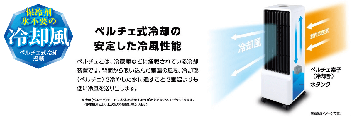ペルチェ式冷風扇 MA-871-WH ［リモコン付き］｜の通販はソフマップ