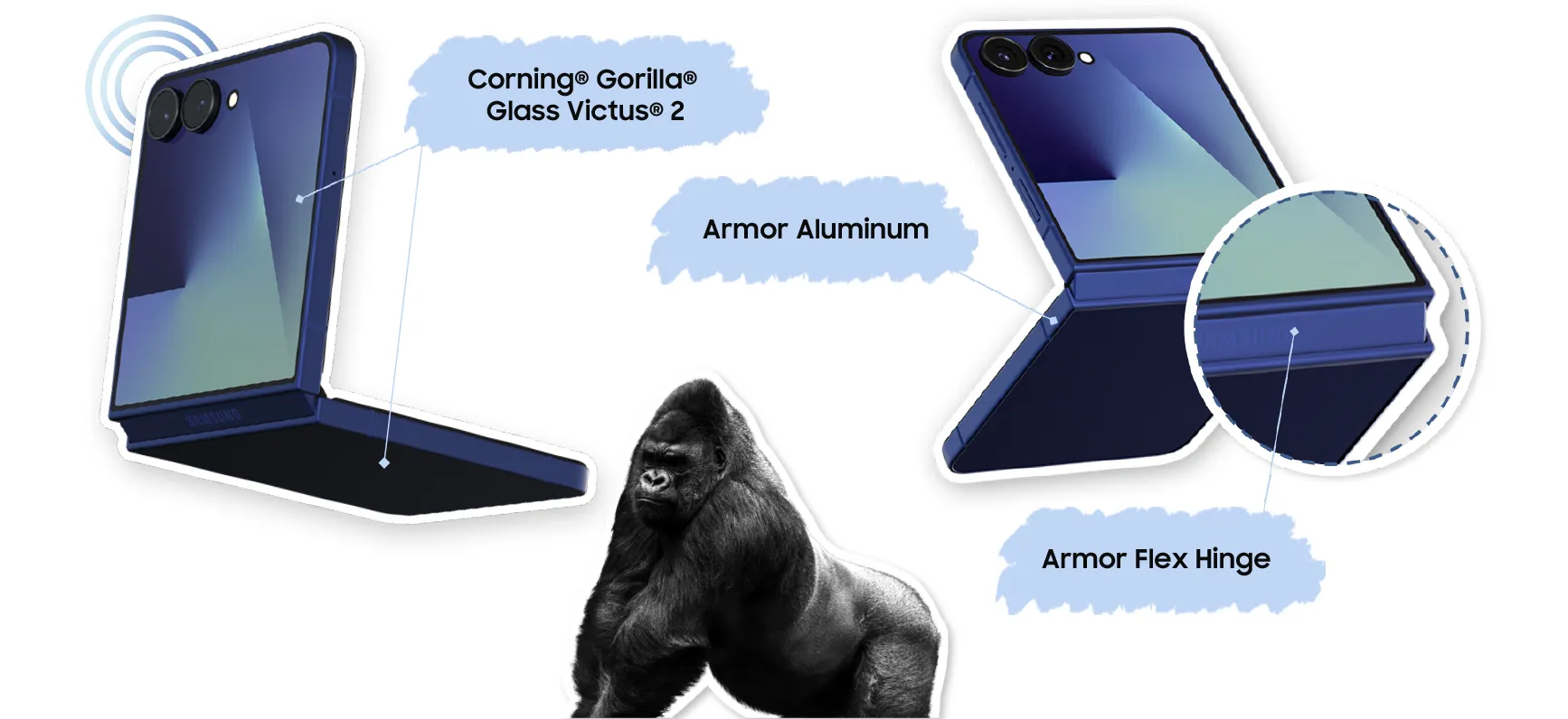 Samsung Galaxy Z Flip7 | スマートフォン・携帯電話 | ソフトバンク