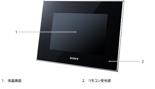 各部名称・寸法図 | DPF-X75 | “エスフレーム” | ソニー