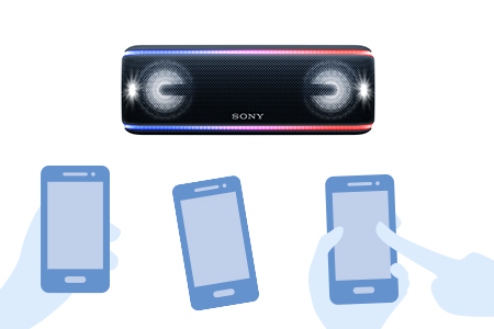 SRS-XB41 特長 : Bluetoothで楽しむ | アクティブスピーカー／ネック