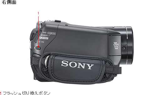 HDR-HC9 各部名称 | デジタルビデオカメラ Handycam ハンディカム | ソニー