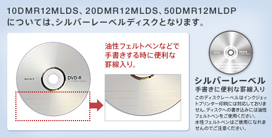 10DMR12MLDS/20DMR12MLDS | 記録メディア | ソニー