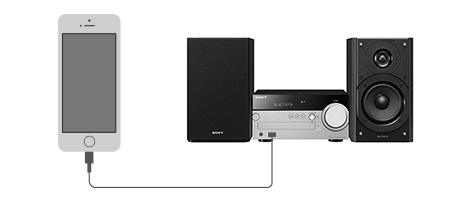 CMT-SX7 特長 : マルチオーディオ | システムステレオ | ソニー