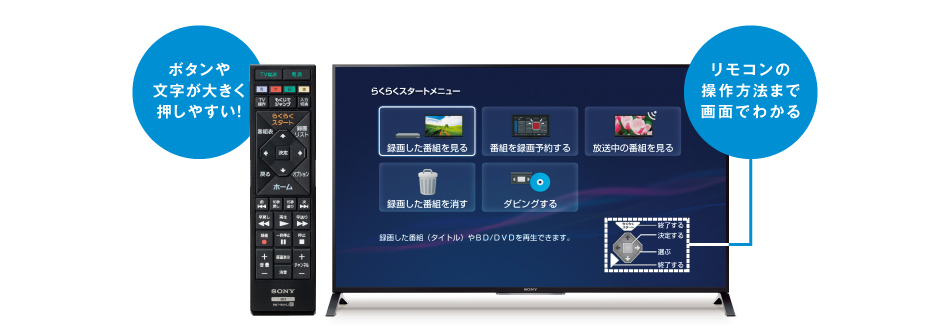 BDZ-EW1200/BDZ-EW520 | ブルーレイディスクレコーダー | ソニー