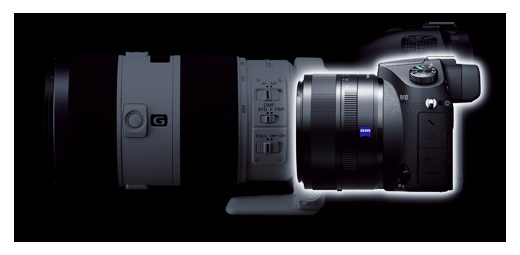 RX10(DSC-RX10) 特長 : 24-200mm F2.8レンズと1.0型センサー