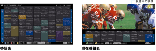 KDL-40EX720 特長 : 便利な機能 | テレビ ブラビア | ソニー