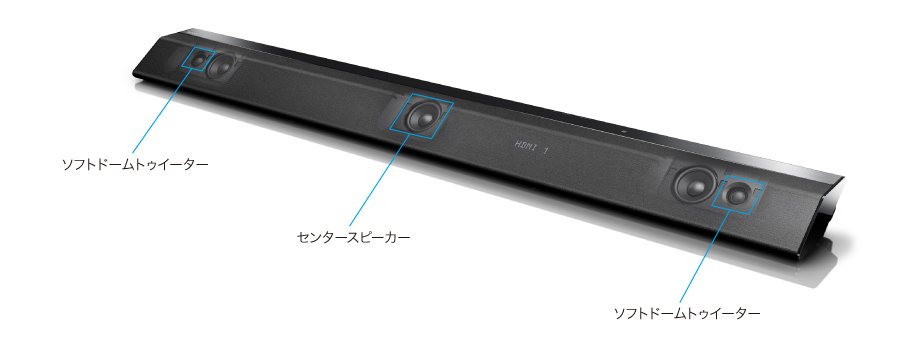 HT-RT5 特長 : 高音質技術 | サウンドバー／ホームシアターシステム