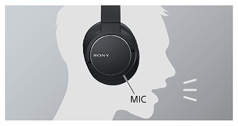 MDR-ZX770BN 特長 | ヘッドホン | ソニー