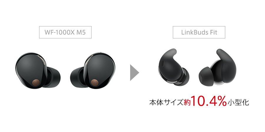 LinkBuds Fit 特長 : 軽さとフィット感を両立した装着性 | ヘッドホン
