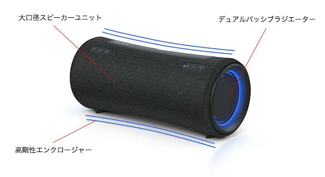 SRS-XG300 | アクティブスピーカー／ネックスピーカー | ソニー