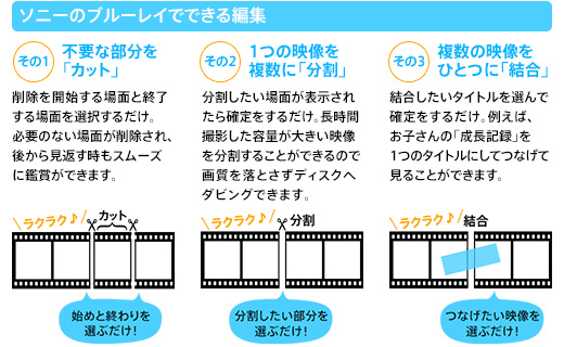 BDZ-RX55 特長 : ダビング・編集機能 | ブルーレイディスクレコーダー