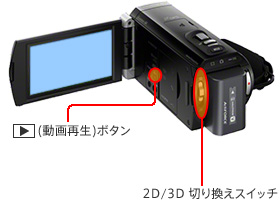 HDR-TD20V 3Dを撮る・見る・活用する | 活用ガイド | 機種別サポート
