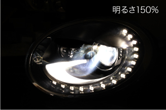 promina HID System for The Beetle｜promina HID製品案内｜製品案内