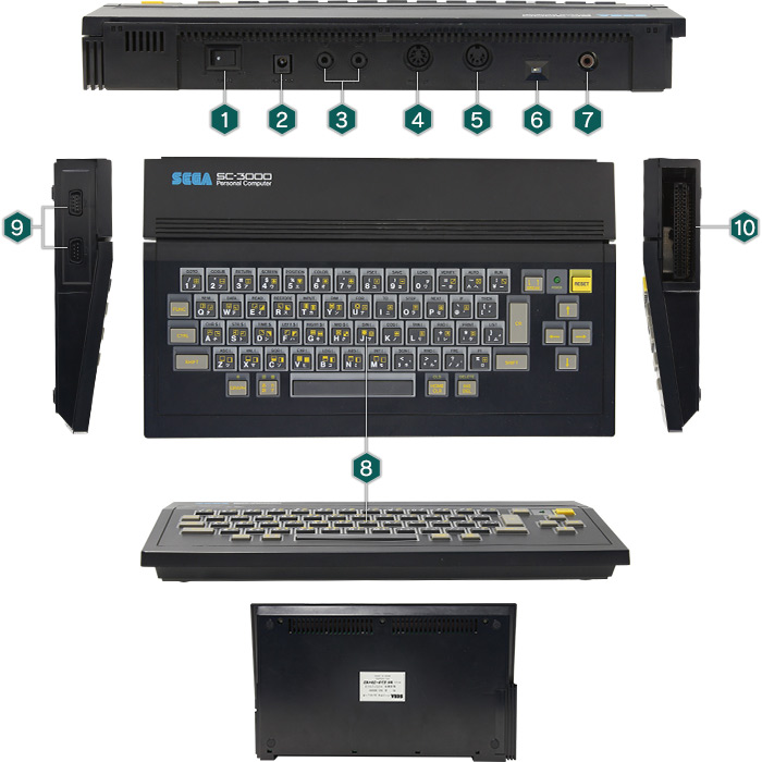 SC-3000 | セガハード大百科｜セガ SEGA