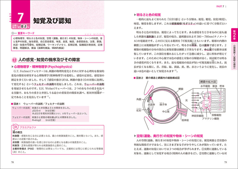 公認心理師 合格テキスト | 株式会社誠文堂新光社