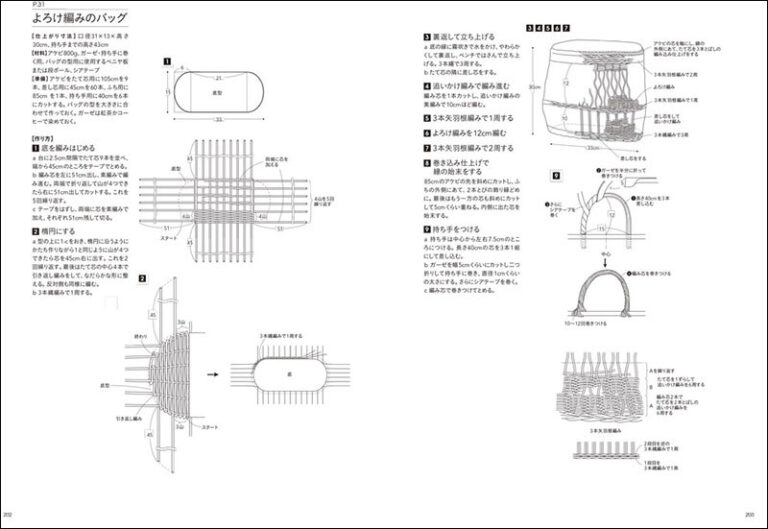 かご編みの技法大全 | 株式会社誠文堂新光社