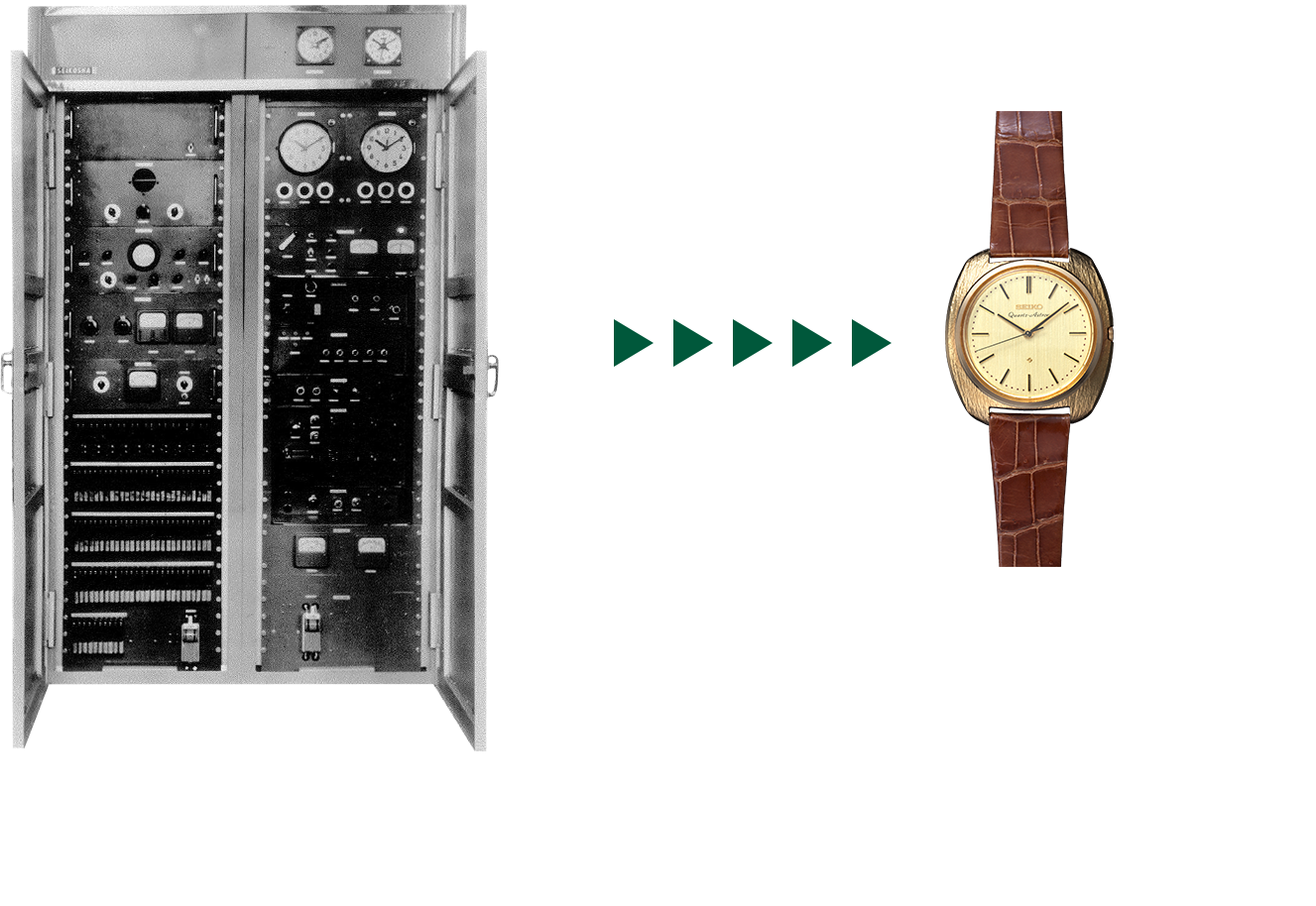 SEIKOブランド100周年記念 The Seiko Brand 100 STORIES 革新
