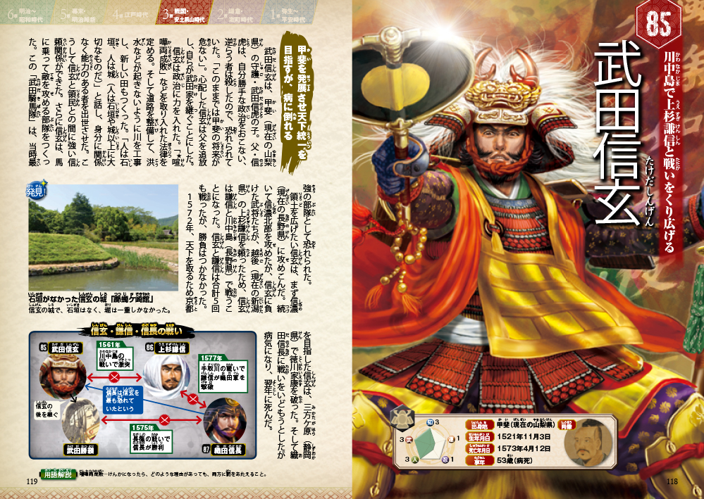 超ビジュアル！日本の歴史人物大事典｜西東社｜『人生を楽しみ・今を