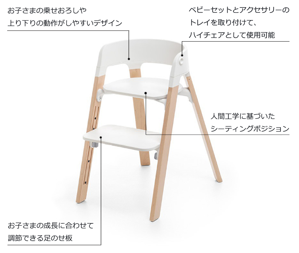 ストッケ ステップス ベビーセット クッション 撥水加工あり