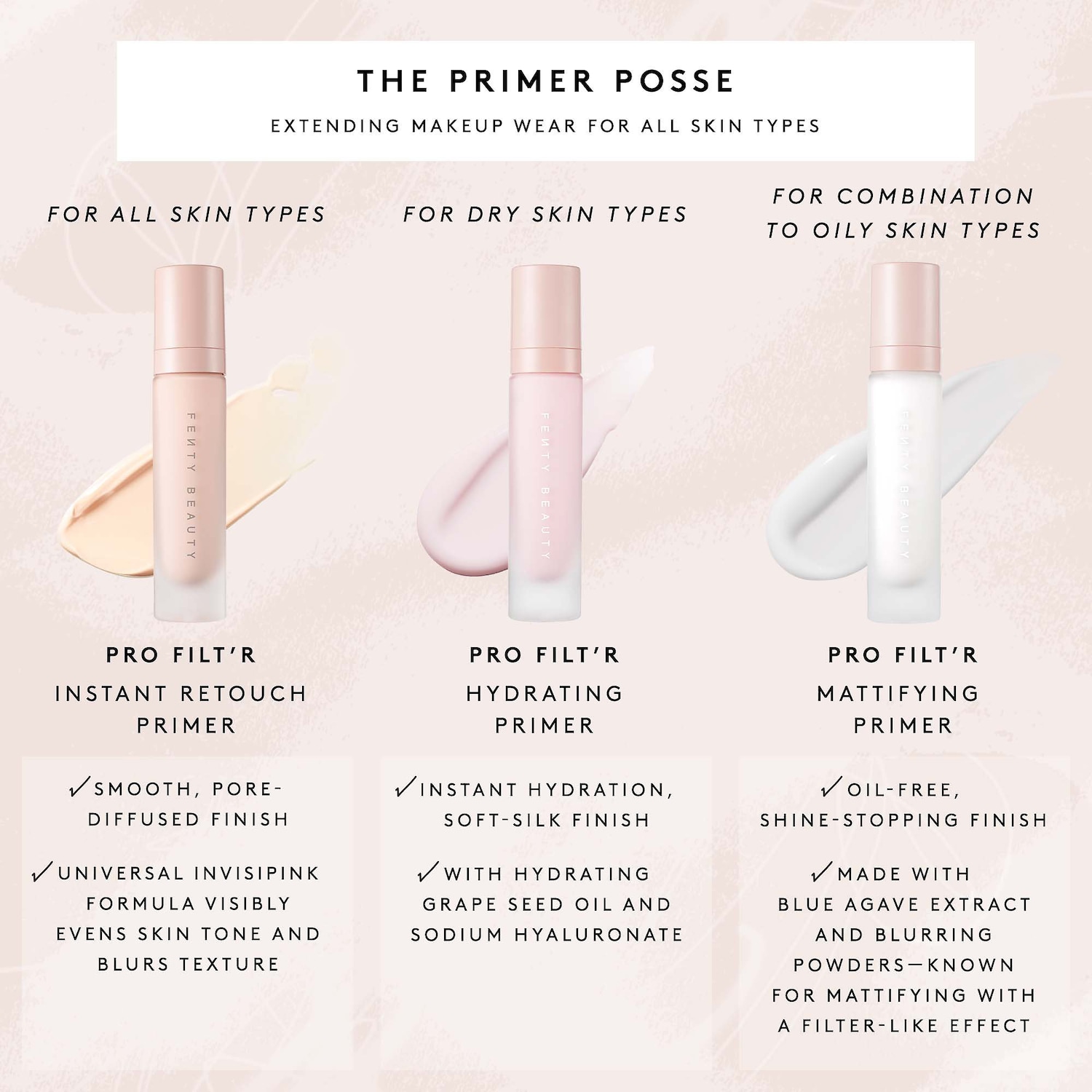 Pro Filt'r Instant Retouch Primer - Fenty Beauty by Rihanna | Sephora