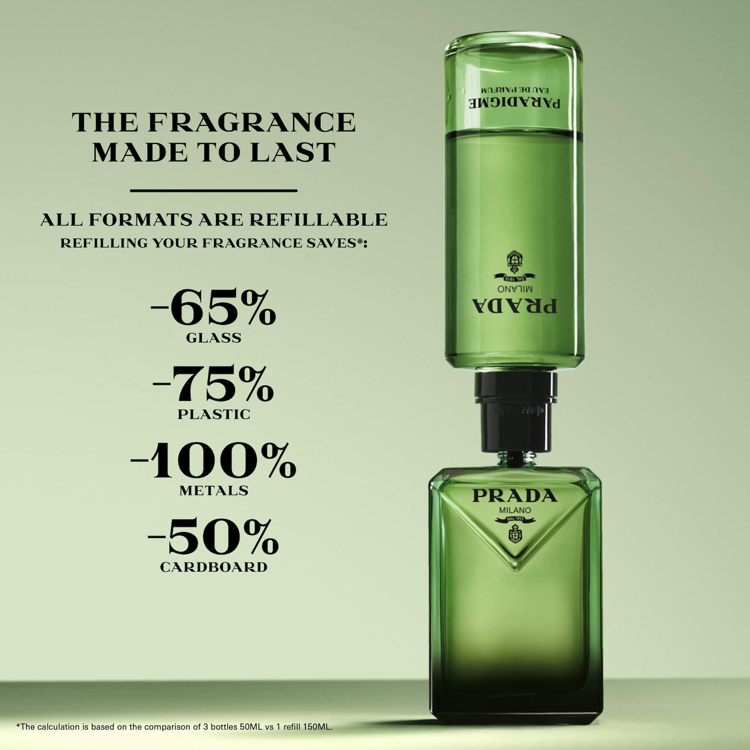 Paradigme Eau de Parfum with Bergamot - Prada | Sephora