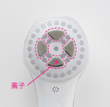 もっと知りたい！アプローチ X、アップビー。 | きれいのレシピ by